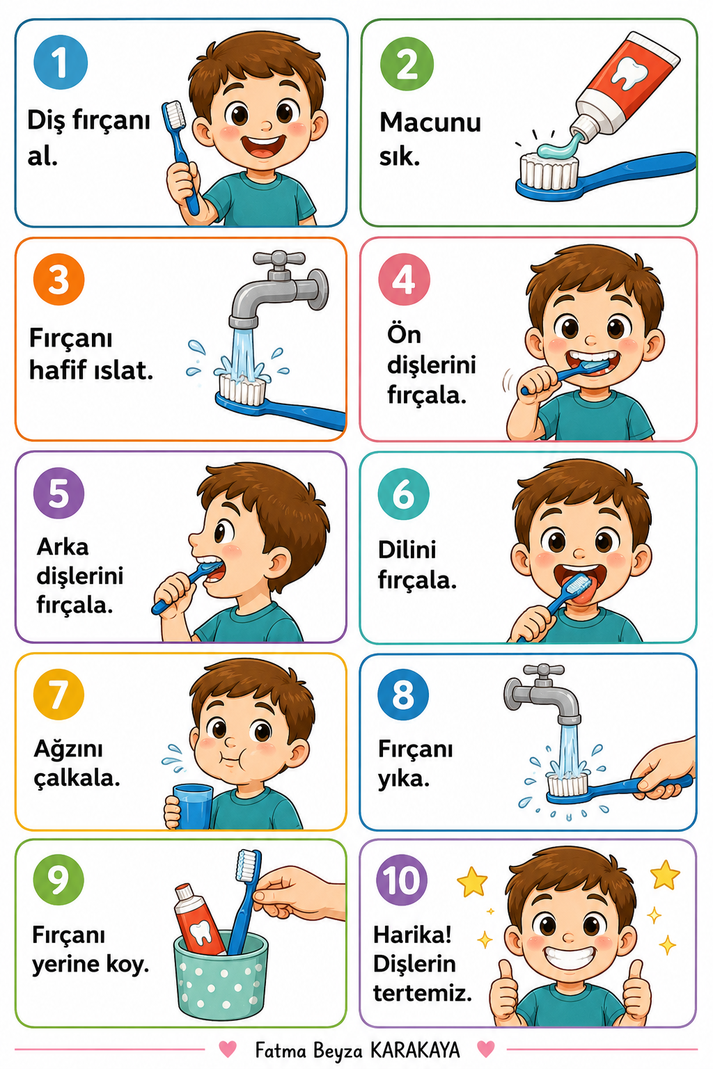 Çocuklar İçin Diş Fırçalama Adımları | Yazdırılabilir Görsel Rutin Kartı
